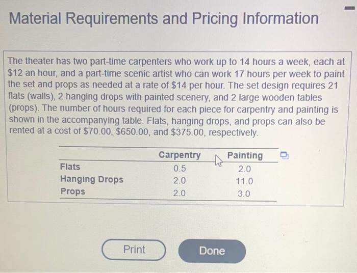 lowest-cost production budget for an upcoming show Spocilically, they have fo determine