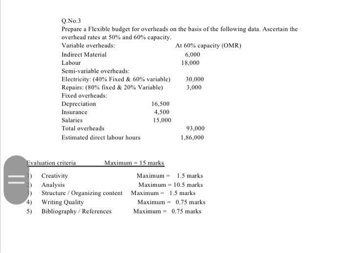 companies being operated in Sultanate of Oman. Write a note in your