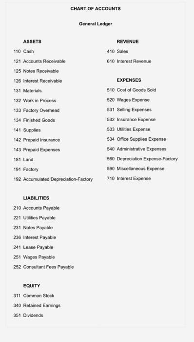 distribution of labor hours for three direct labor employees: Landon Vincent Fahad