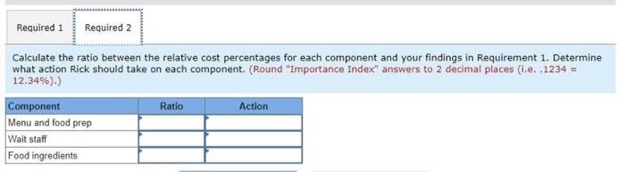 considering expanding his existing restaurant or perhaps opening a second restaurant. Before