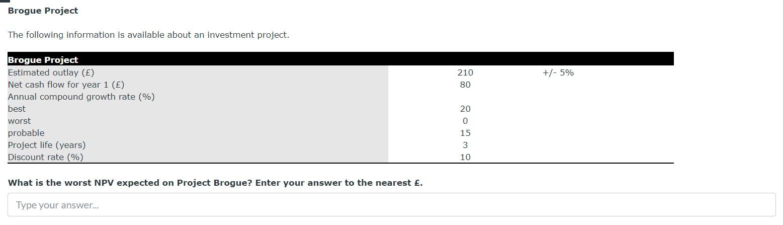  sorry, here is an updated version Brogue Project The following information