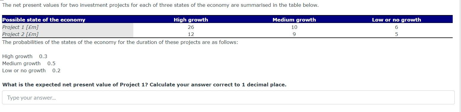 is available about an investment project. +/- 5% 210 80 Brogue Project