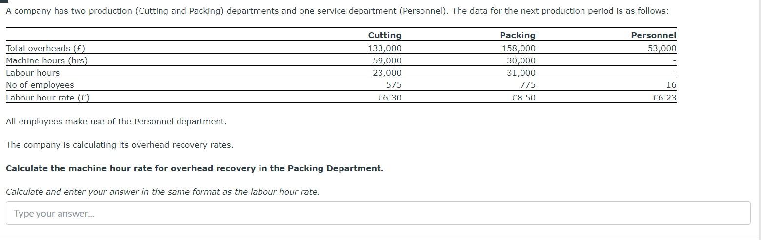 Estimated outlay () Net cash flow for year 1 () Annual compound
