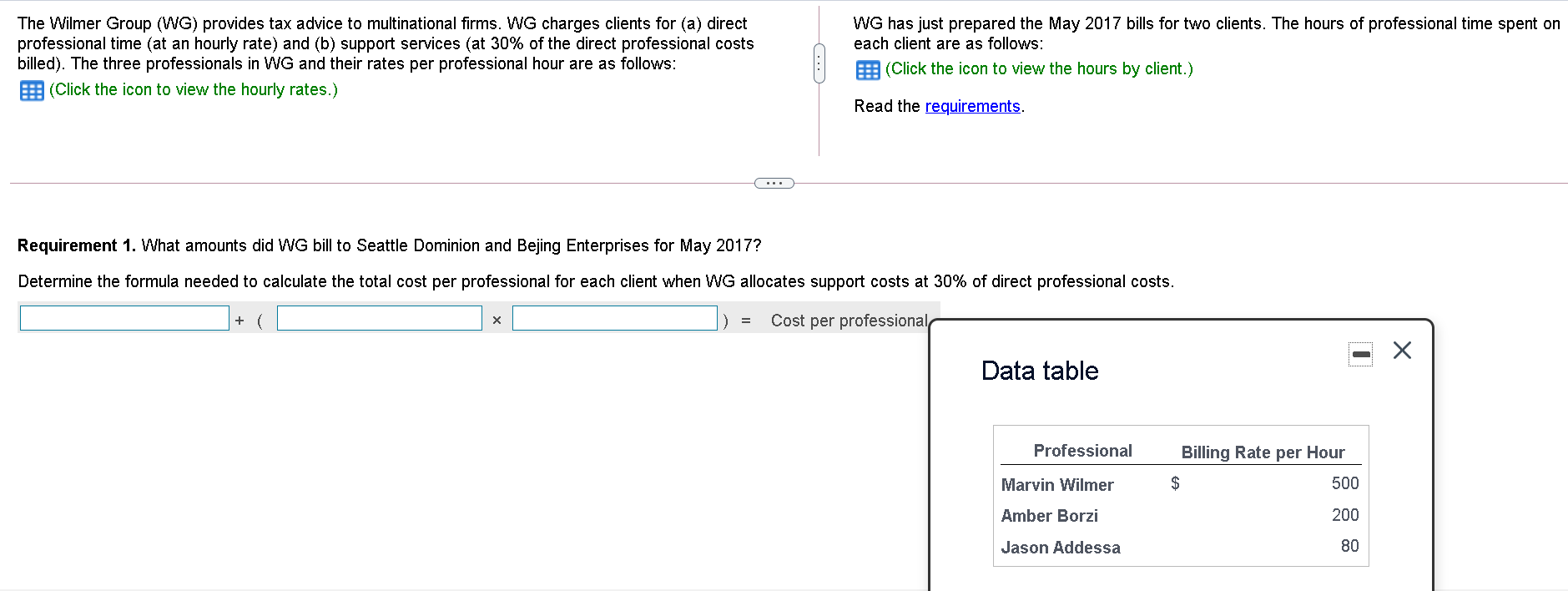 26 4 Borzi 5 14 39 52 Addessa 70 70 Total The