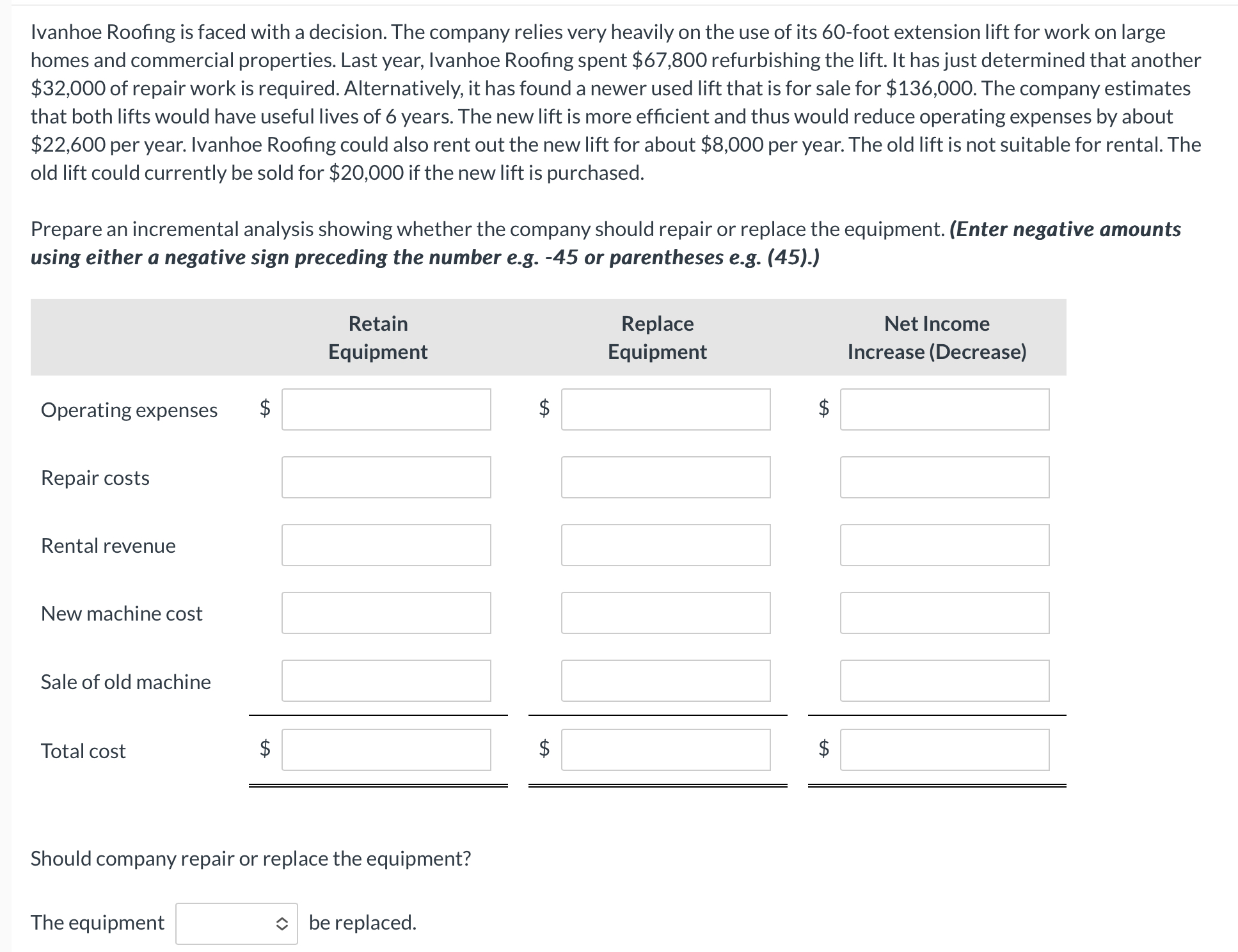  Hi please help me with this entire problem Ivanhoe Roofing is