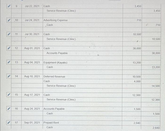 all of the photos, i like to be thorough) On July 1,