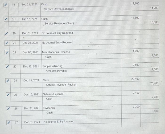 2021, Tony and Suzie organize their new company as a corporation. Great