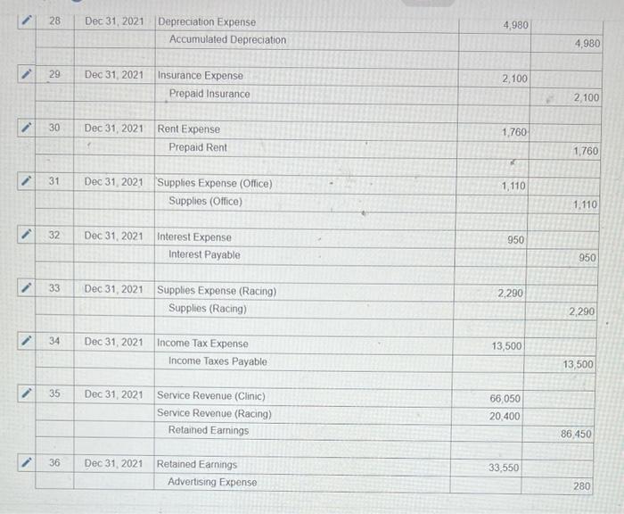 Adventures Inc. The articles of incorporation state that the corporation will sell
