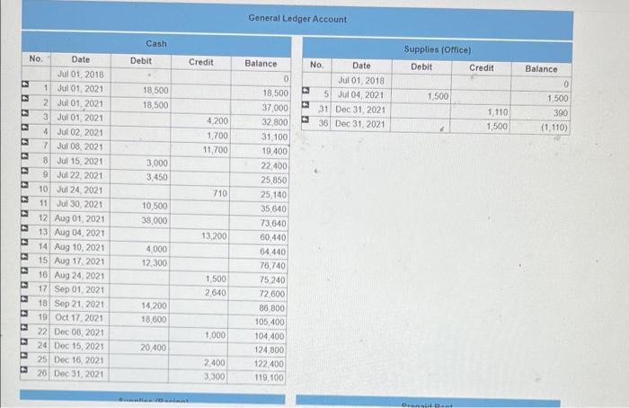 represents a unit of ownership. Tony and Suzle will act as co-presidents