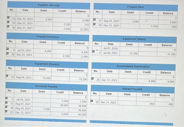 of the company. The following transactions occur from July 1 through December