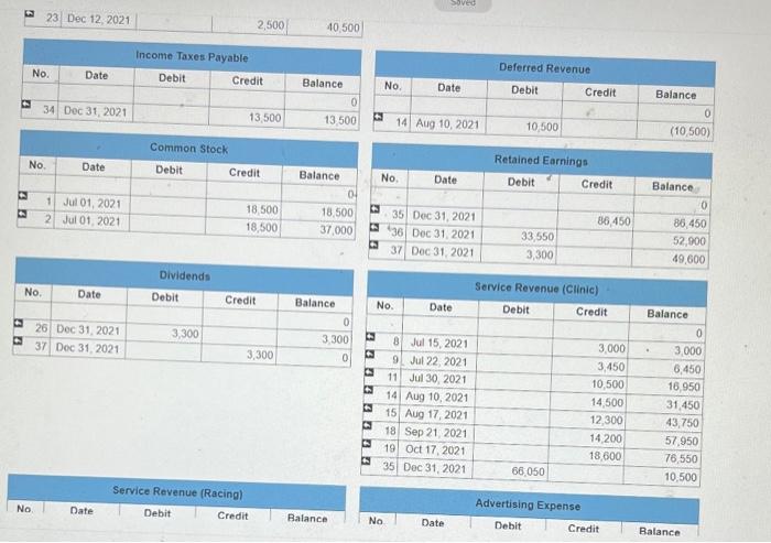 31 Vol. 1 Sell $18,500 of common stock to Surin Jul. 1