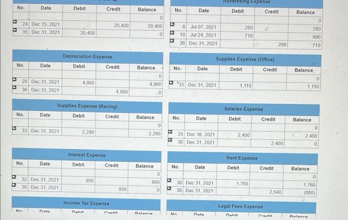 Sell $18.500 of common stock to Tony. Jul. 1 Purchase a one-year