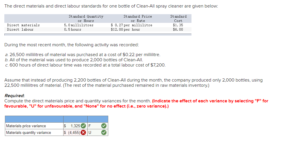  The direct materials and direct labour standards for one bottle of
