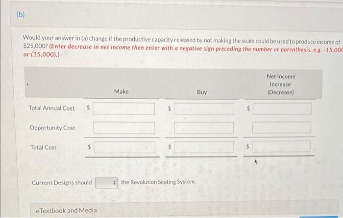 Progress Current Designs faces a number of important decisions that require incremental