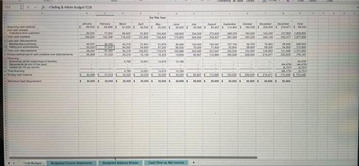 balance, current assets, and net income. Accordingly, use Charts to do the