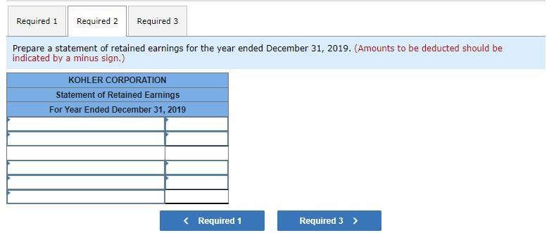 February 28 to the February 5 stockholders of record. Feb. 28 Paid