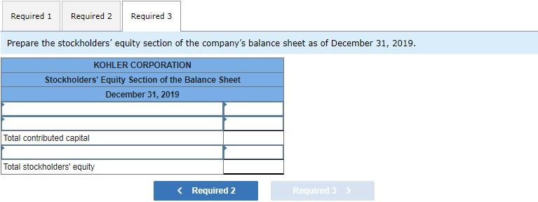 the dividend declared on January 5. July 6 Sold 1,875 of its