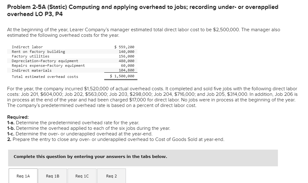  Problem 2-5A (Static) Computing and applying overhead to jobs; recording under-