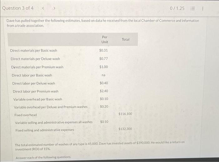 in Progress 0/1.25 E Construction on the Bonita Full-Service Car Wash is