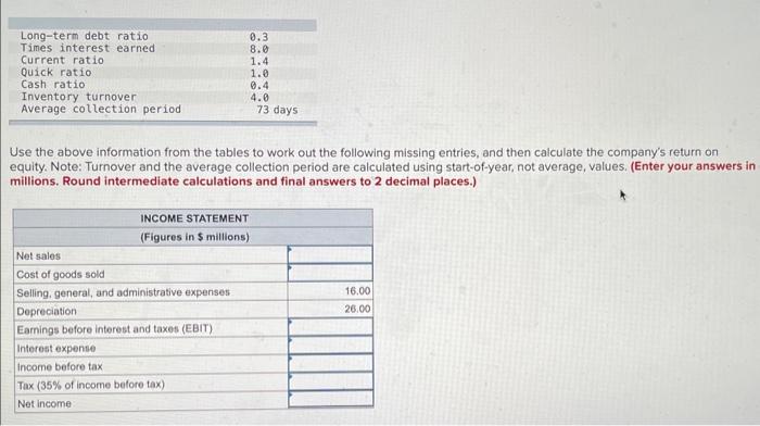  Can you help solve this problem? Long-term debt ratio Times interest