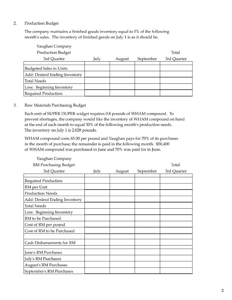 for each month and the quarter b) a production budget for each