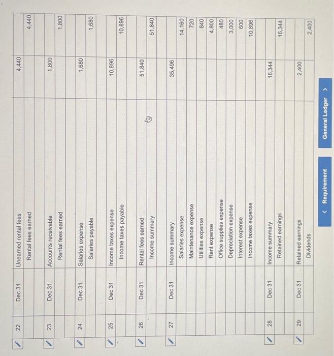 Driver formed a corporation called Susquehanna Equipment Rentals. The new corporation was