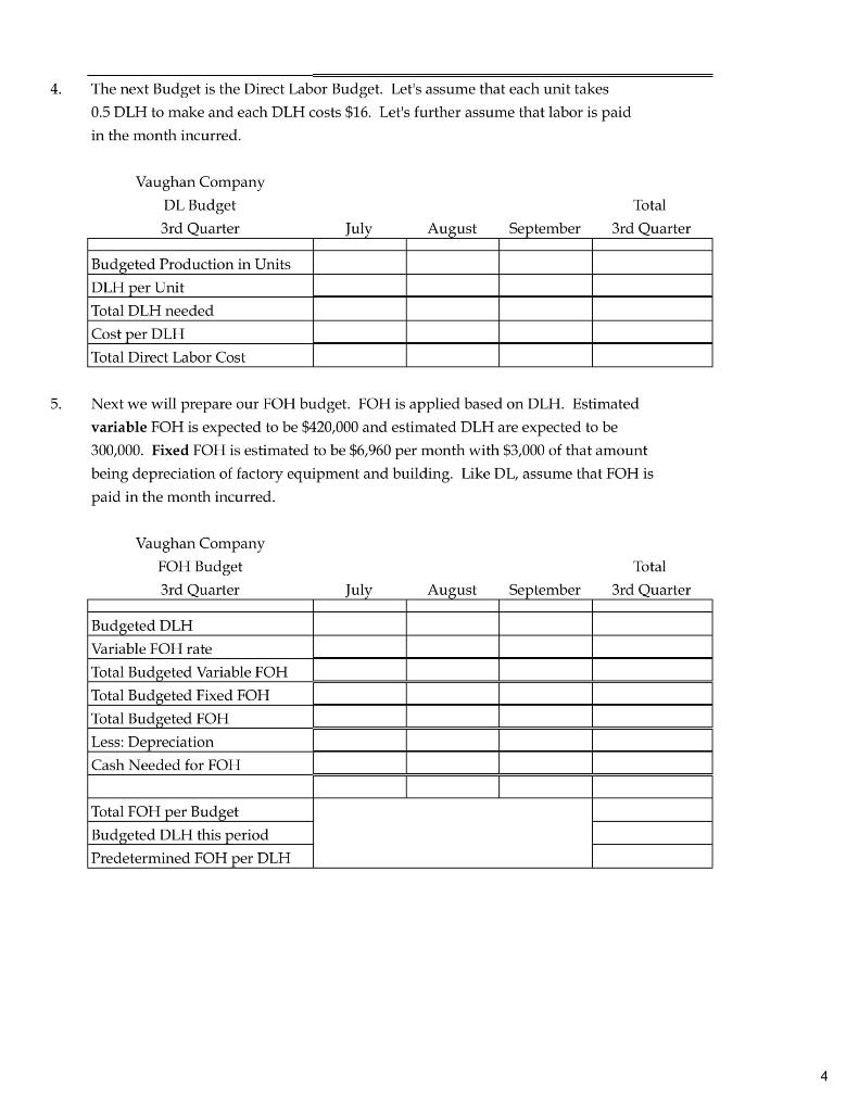 the quarter d) a DL budget for each month and the quarter