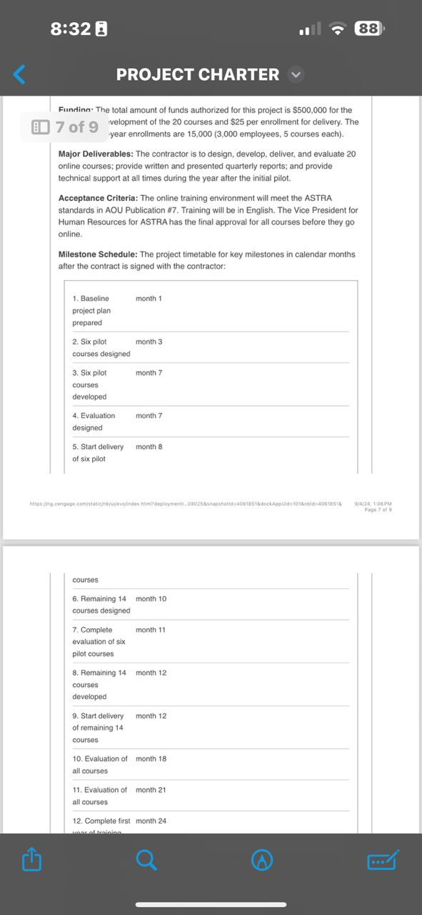 charter. d=t=il=s == =t== plan for performing the EB 6 Df )
