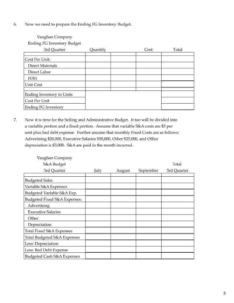 e) a FOH budget for each month and the quarter f) an