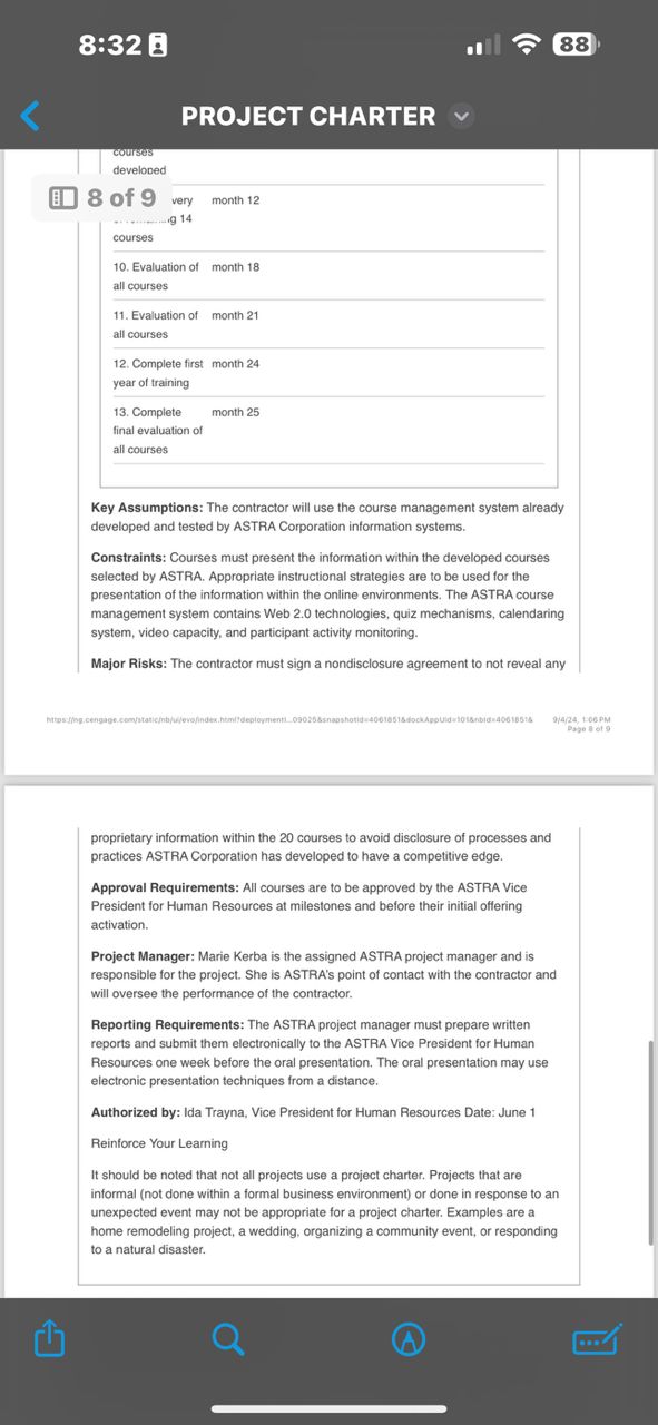 shows an example of Figure 2.2 Project Charter Praject Title: Create ASTRA