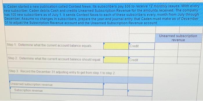 below, follow the three-step process for adjusting the unearned revenue liability account