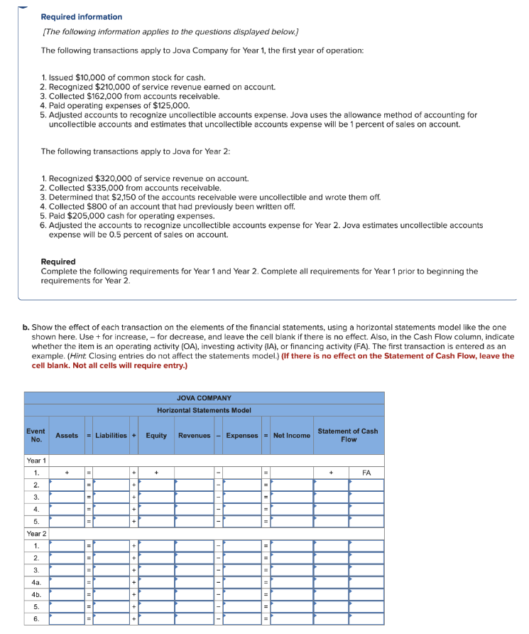  Please solve the question if you are completely sure about the