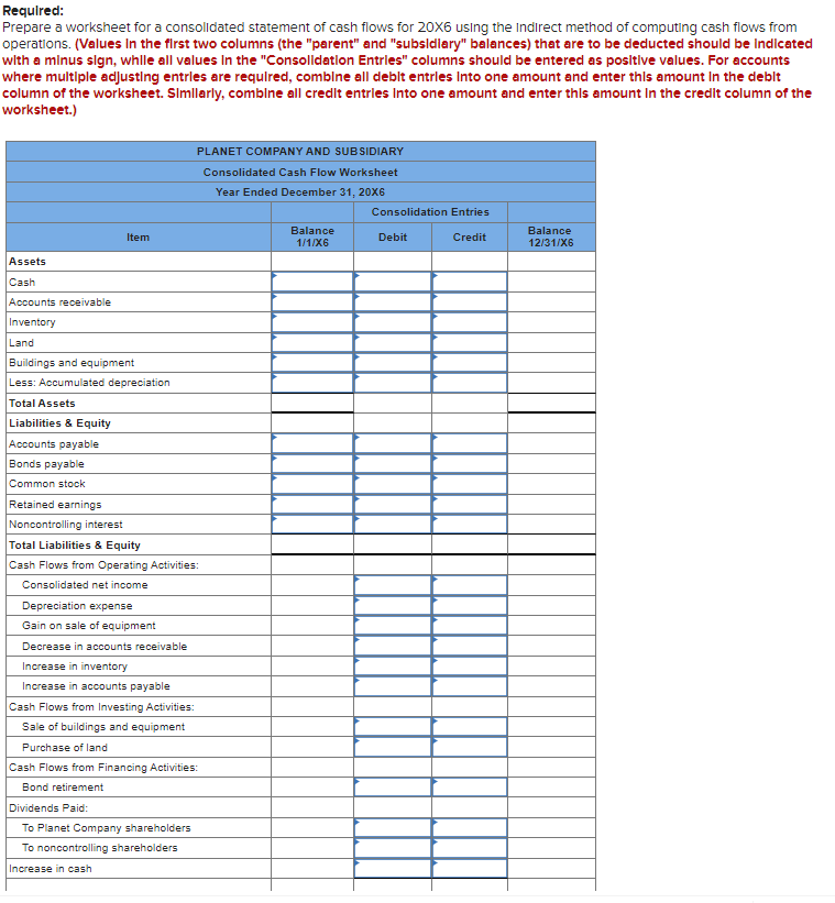 Sun Corporation was created on January 1, 20X2, and quickly became successful.