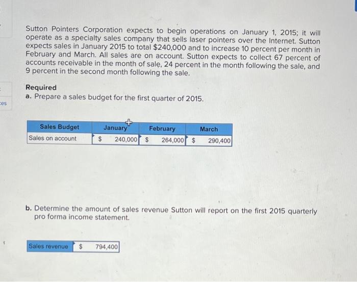 please answer C and D Sutton Pointers Corporation expects to begin operations