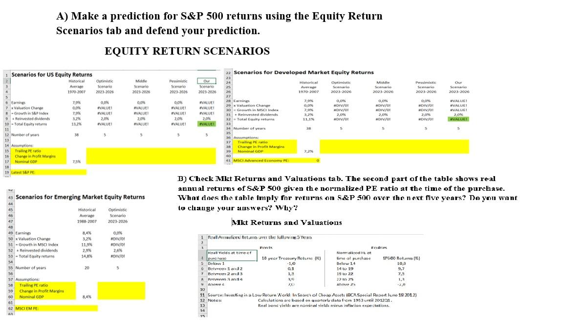 A) Make a prediction for S\&P 500 returns using the Equity