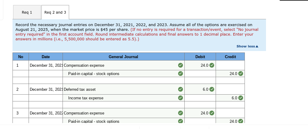 distributes aircraft parts and supplies. Employees are offered a variety of share-based