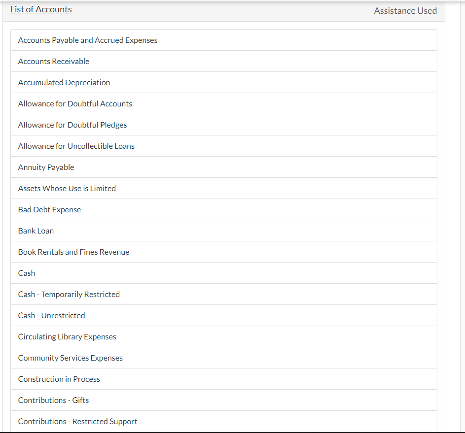Hello can someone please help me complete the statement of activities