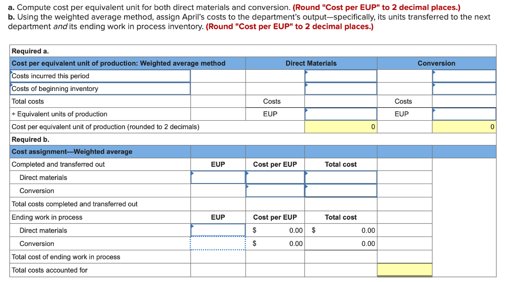 the following information for the Exercises below. (Algo) [The following information applies