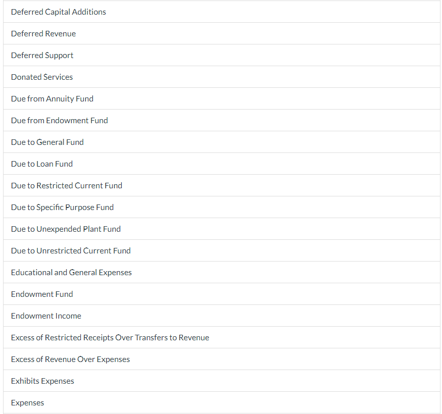 statement by helping me with the format below asap please? List of