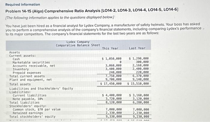 please help 9 Required information Problem 14-15 (Algo) Comprehensive Ratio Analysis [LO14-2,