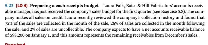 Fabricators' budget director, has received budget information from several managers (see Exercises
