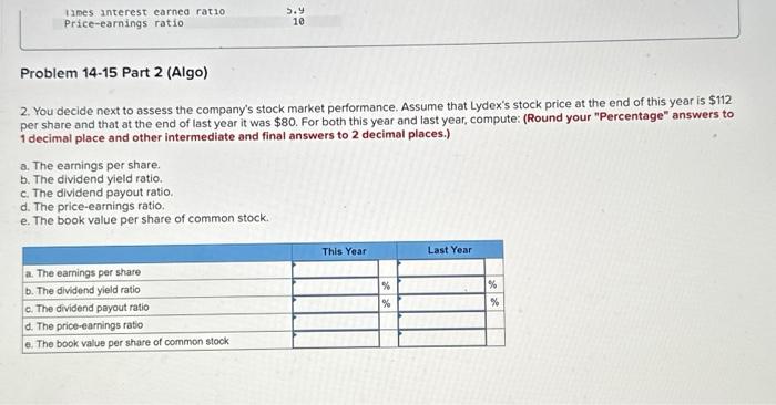 below.] You have just been hired as a financial analyst for Lydex
