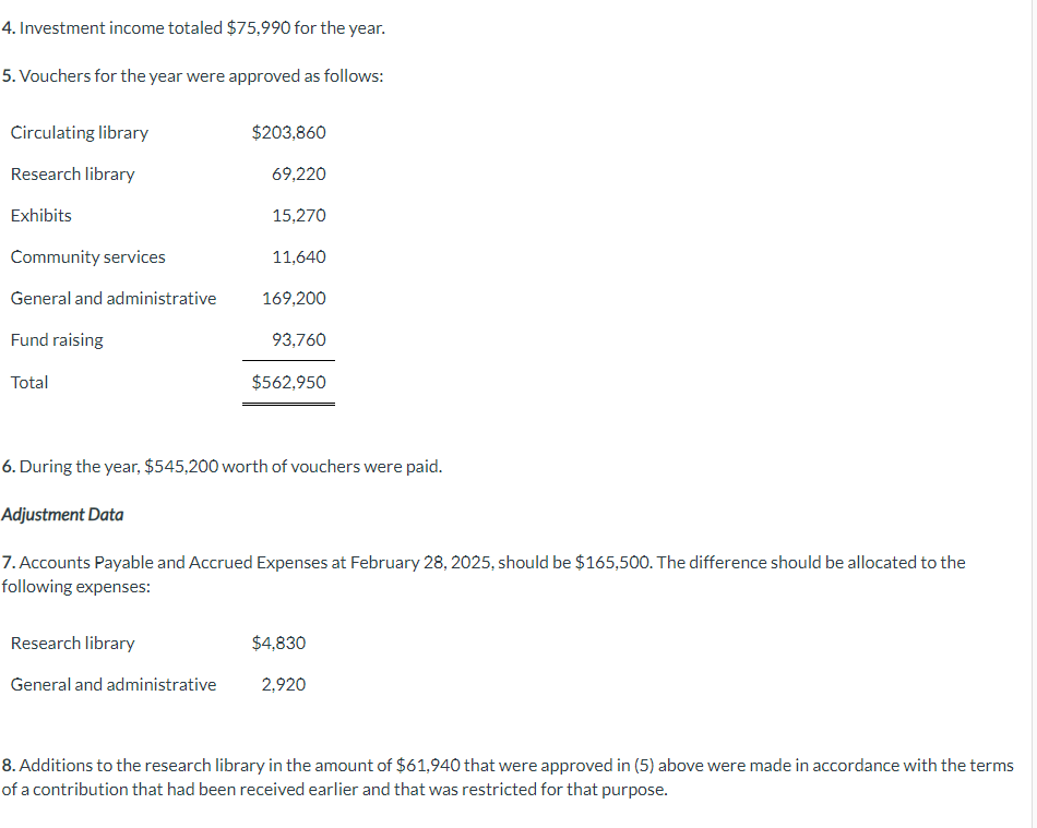 Donated Services Due from Annuity Fund Due from Endowment Fund Due to