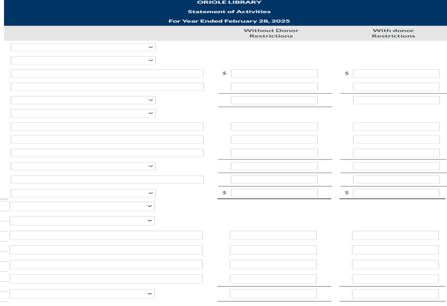 to Specific Purpose Fund Due to Unexpended Plant Fund Due to Unrestricted