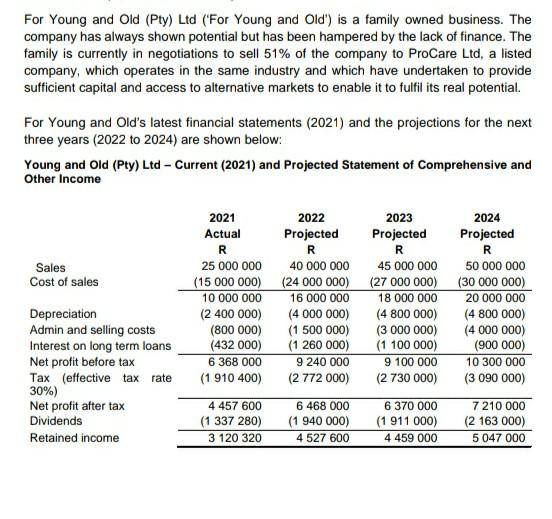  please provide a solution for the question on the last page.