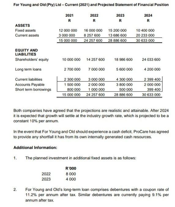 it's a Report. I circled the question with yellow marker. For Young