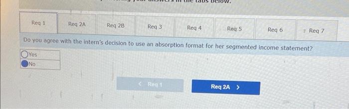 Hint Print References Toxaway Company is a merchandiser that segments its business
