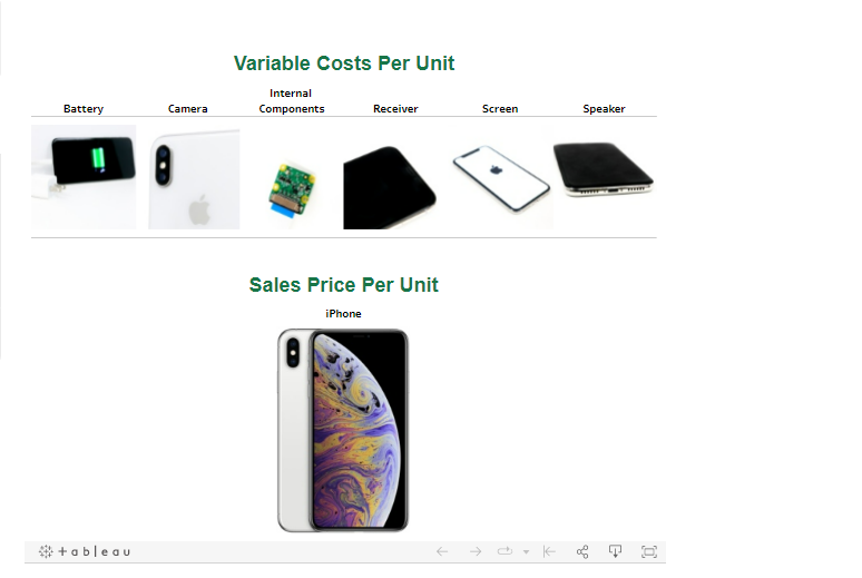 LO C2Our team is hired by Apple to help assess whether or