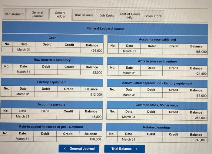 - Based on Problem 2-2A LO P1, P2, P3, P4 Walters Company