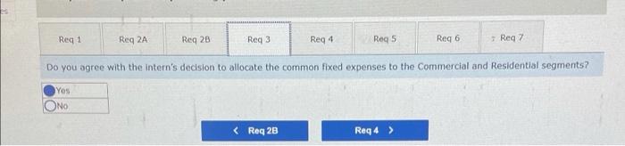 calculate their break-even points and make decisions. She took the prior month's